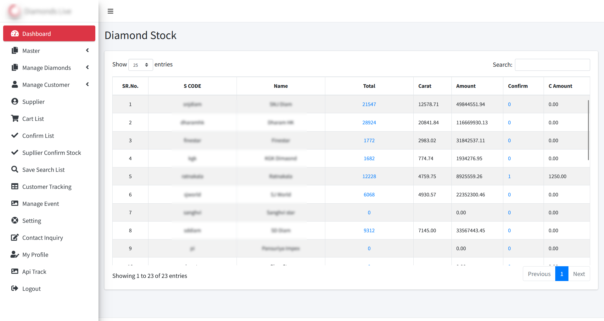 3niinfotech Suppliers API/Stock integration